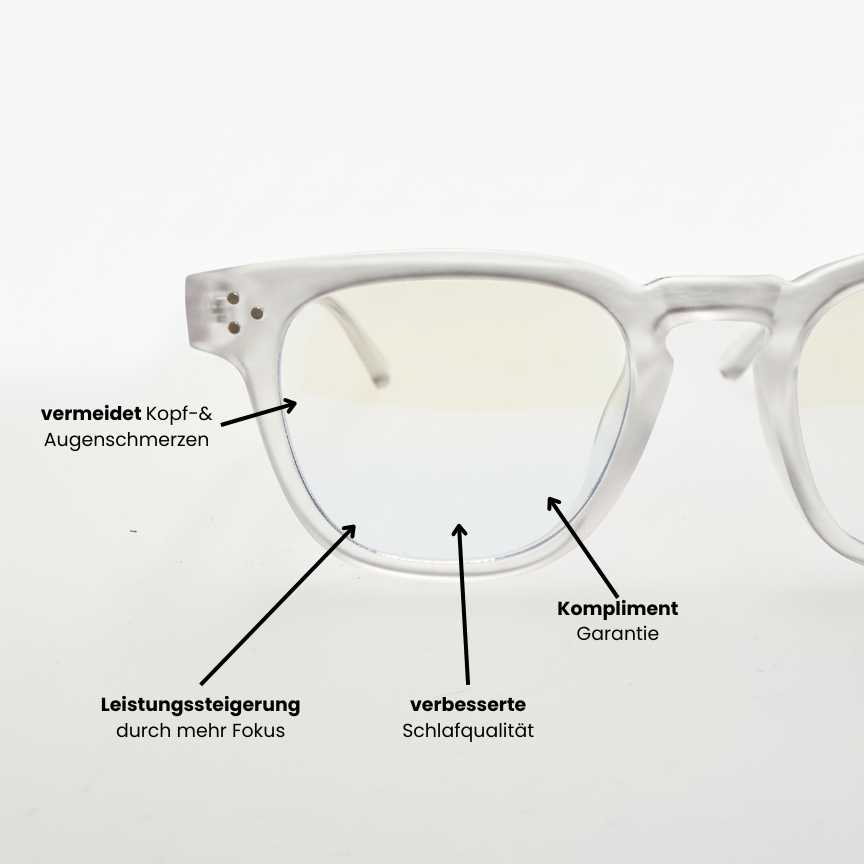 Blaulichtfilterbrille-Berlin