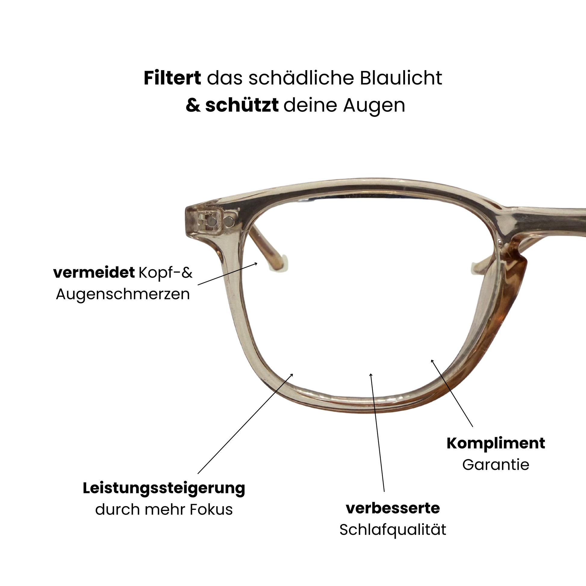 Blaulichtfilterbrille- KAIRO