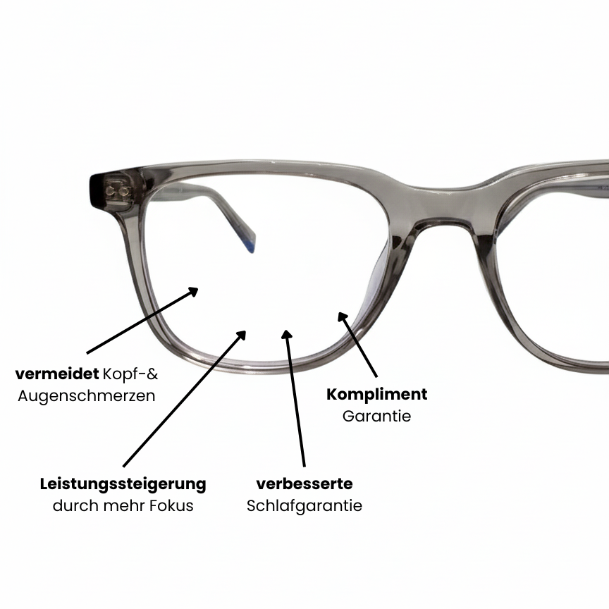 Blaulichtfilterbrille-Milano